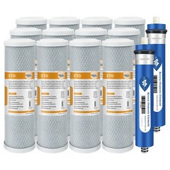 36/50/75/100/150 GPD RO Membrane Carbon Water Filter for GE FX12M FX12P GXRM10G