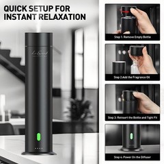 AROMA Mini Diffuser 1200 Sqft. SILVER W/ 5 PREMIUM Scents 20ml Hotel Collection