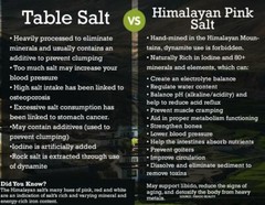 10lbs Pure Himalayan Salt Fine Grade (Kosher size)