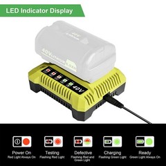 40V 6.0Ah Lithium Battery & Rapid Charger Kit for Ryobi 40 Volt Batteries