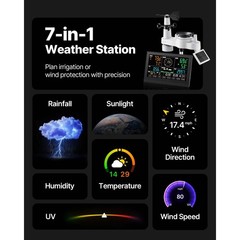 Uimoso 7-in-1 Wi-Fi Weather Station with 7.5-Inch VA Display and Wireless Sensor