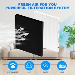 AP-1512HH HEPA Replacement filter, Compatible with Coway Airmega AP-1518R