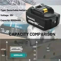 2 x Makita BL1860B-2 18V LXT Lithium-Ion 6.0 Ah Battery – New –