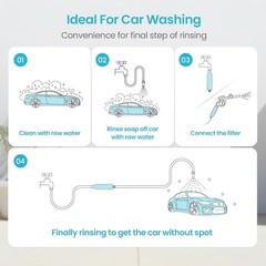 Car Washing Inline Water Filter Soften Water for Window & Yard Cleaning 2 Pack