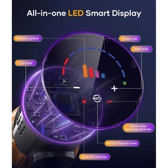 V18-Cordless Stick Vacuum – 45Kpa Suction, Smart Auto Mode, 65 Min Runtime –