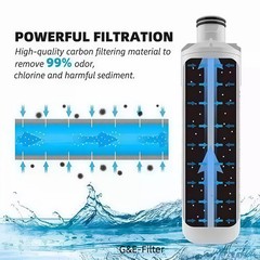 US 2/3/4/x LG LT1000P Refresh Refrigerator Ice Water Filter ADQ747935 GF-D706BSL