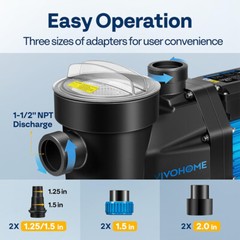 1.5/2.0 HP Self Priming Swimming Pool Pump for In/Above ground Pool w/ Strainer