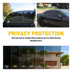 For Home, Office, Car, Truck Nano Ceramic Window Tint Film Roll 5% 20% 35% VLT