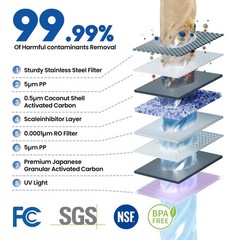 UV Countertop Reverse Osmosis Water Filter System, Hot RO System, 8 Stage