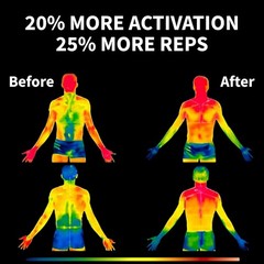 Workout Grips for Weight Lifting – Non-Slip Gym Grips, Hand Grips for Deadlifts,