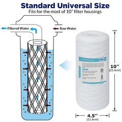 20 Pack 10″ x 4.5″ String Wound Sediment Water Filter 1/5/10 Micron for Big Blue