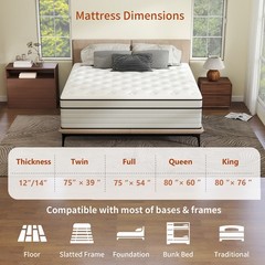 12″ Mattress Full Queen King Size Gel Memory Foam Hybrid Spring Bed in a Box