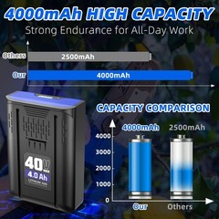 2 PACK For Kobalt 40v MAX 4.0 Ah Extended Run Li-Ion Battery KB440-03 KB540-06