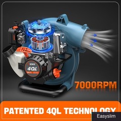 Handheld Gas Powered Leaf Blower 26.5cc 410 CFM 125 MPH 4-Cycle Blue