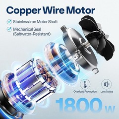 1.5/2.0/2.5HP Self Primming Swimming Pool Pump w/ Timer for in/Above Ground Pool