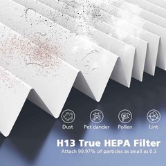 3-In-1 True HEPA Carbon FIlter for Levoit Air Purifier Core Mini 2 Pack