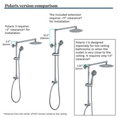 Polaris 3 Rain Shower Set, 3-setting Handheld Shower, Brushed Nickel
