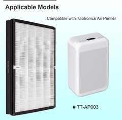 TTAP003 Replacement Filter, Compatible with Taotronics TT-AP003 Air Purifier