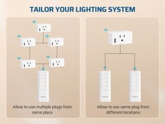 DEWENWILS Remote Control Outlet, Indoor Wireless Remote Outlet Switch 5 Outlets