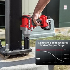 900 Ftlbs Cordless Impact Wrench, 1/2 Inch Impact Gun Compatible MilWauke 18V…