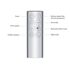 Dyson TP07 Purifier Cool™ Connected Fan | Black | Refurbished