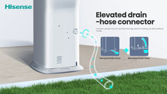 Hisense 8000 BTU 350 Sq. Ft. w/ Inverter, Dual Hose Portable Tower Air Condition