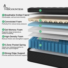 12″14″ Twin Full Queen King Size Mattress in a Box Hybrid Spring Gel Memory Foam