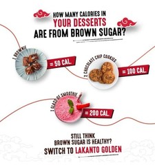 Lakanto Golden Monk Fruit Sweetener with Erythritol – Raw Cane Sugar Substitute.
