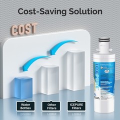 Fit For LG LT1000P LFXC22526S ADQ747935 LMXS30796S LFXS26596S Water Filter 4Pack