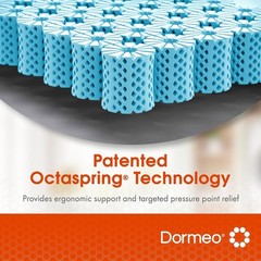 Dormeo California King Cooling Mattress Topper 3 inch 3 Zone Octaspring – NEW