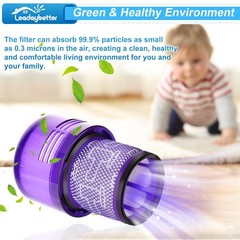 Leadaybetter Filter Replacement for Dyson V11 SV14 SV15 SV17 SV28 Animal Ext…