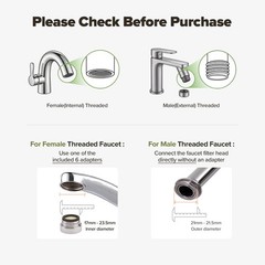 [6 Months Set] Water Filter for Sink Faucet and Replacement Set, Olive Green