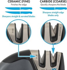 2 Stages Knife Sharpener PROFESSIONAL CHEF GRADE SYSTEM Tool Ceramic Tungsten