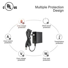 Kastar AC100-240V to DC 12V 1A 5.5 x 2.1 MM Wall Charger Power Supply Adapter