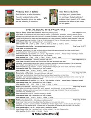 NaturesGoodGuys – Special Blend – Predatory Spider Mite Control – QTY2,000