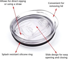 20oz Skinny Tumbler Replacement Lids 1/3 Pack2.75in Cup Mouth Compatible