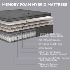 12″14″ Mattress in A Box Hybrid InnerSpring Twin Full Queen King Size Cool Black