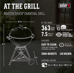 Weber Master-Touch 22-in W Spring Green Kettle Charcoal Grill 14511601 – New