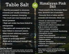 10 LBS Food Grade Himalayan Fine KOSHER Salt – NATURAL NON-FUMIGATED VEGAN