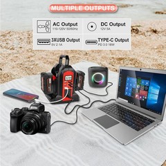 350W Power Inverter for Milwaukee 18V Battery 2-Ports DC 20V to AC 110-120V /USB