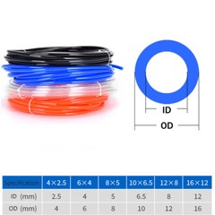 Polyurethane Flexible Tubing Pneumatic PU Pipe Tube Hose – Air Chemical Fuel