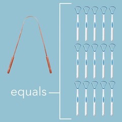 Tongue Scraper • 100% Copper (2 Pack) Premium Tongue Cleaner • Improve Oral Heal