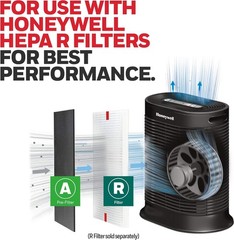 4-Pack Pre-Filters for Air Purifiers – Effective Allergen & Odor Filtration