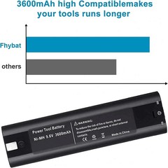 2PACK 9.6V Ni-MH Battery for Makita 9000 9001 9002 9033 9034 632007-4 6095D NEW