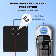 30W Solar Panel 12V Trickle Charger Battery Charger Kit Maintainer Boat Car RV