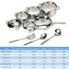 New-Kitchen Set, Cookware Set, Pots and Pans Set-Stainless Steel 15-piece Set