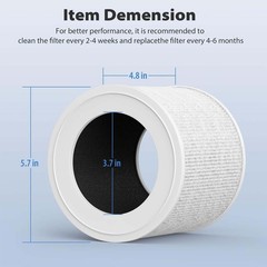 1-2X Core Mini Replacement True HEPA Filter for LEVOIT Core Mini Air Purifier US