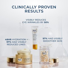RoC Retinol Correxion Eye Cream & Night Serum Capsules – Anti-Aging Treatment