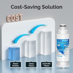 Fit For Samsung DA97-17376B HAF-QIN Refrigerator Water Filter 4 Pack Icepure