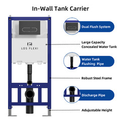 Los Flexi In-Wall Toilet Tank Carrier, 0.8/1.6GPF Dual Flush with Flush Plate